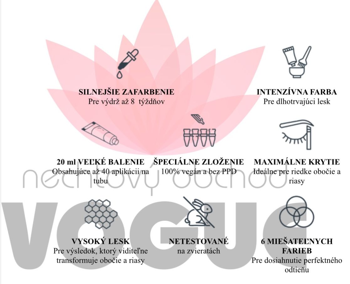 apraise farby na obocie letak 